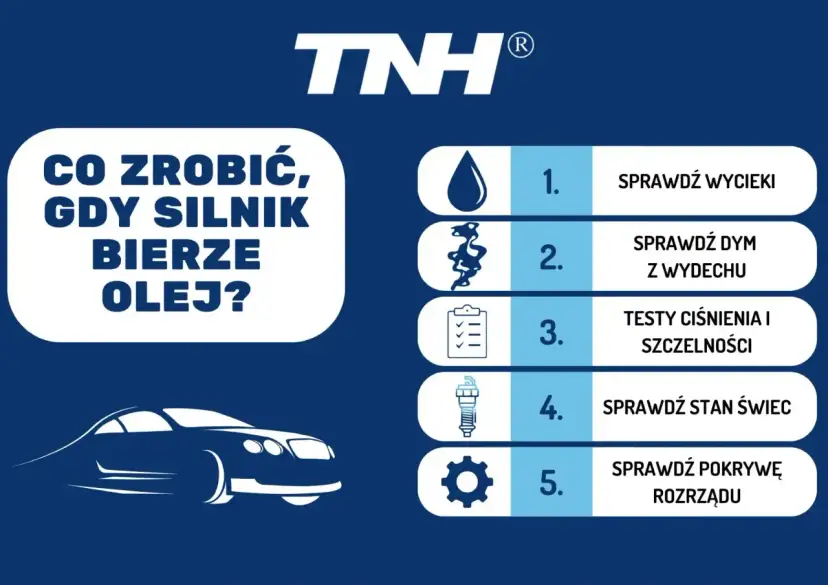 Co zrobić, gdy silnik bierze olej, ale nie kopci? Sprawdź wycieki, dym z wydechu, ciśnienie, świece i pokrywę rozrządu.