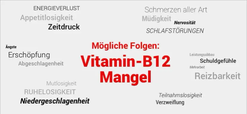 Wichtige Informationen über Vitamin B12: Mangel, Quellen und Wirkung