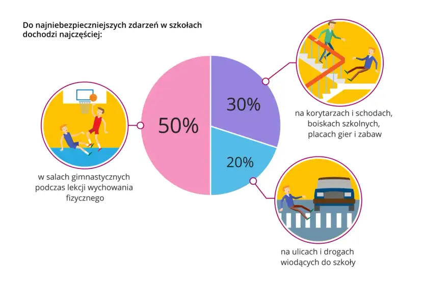 Jak bezpiecznie pozbyć się igieł z domu? Uniknij zagrożeń!