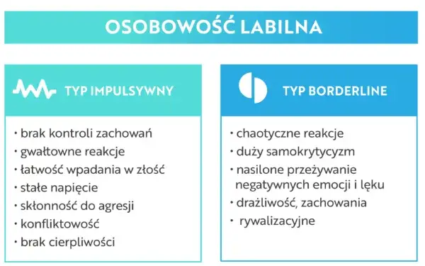 Niestabilność emocjonalna objawy: poznaj niepokojące symptomy