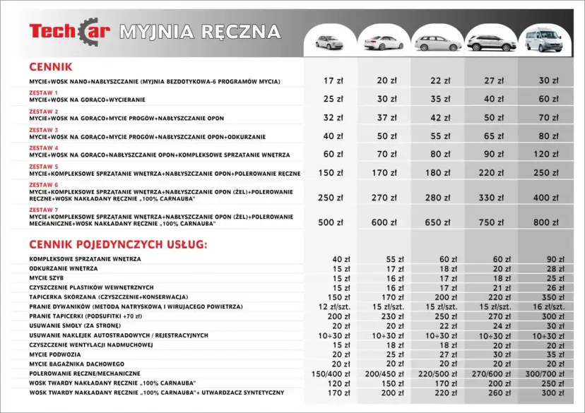 Ręczne mycie samochodu: Ceny, pakiety i czy warto dopłacić?