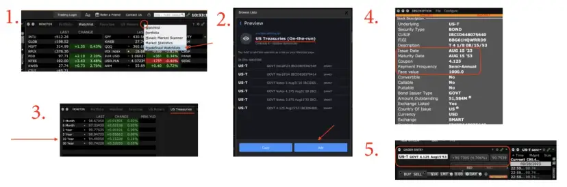 Amerykańskie obligacje: Kupno, podatki i pułapki poradnik