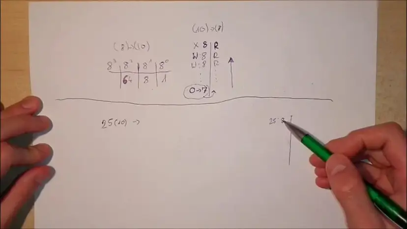 Jak zamienić system binarny na ósemkowy – proste kroki i przykłady