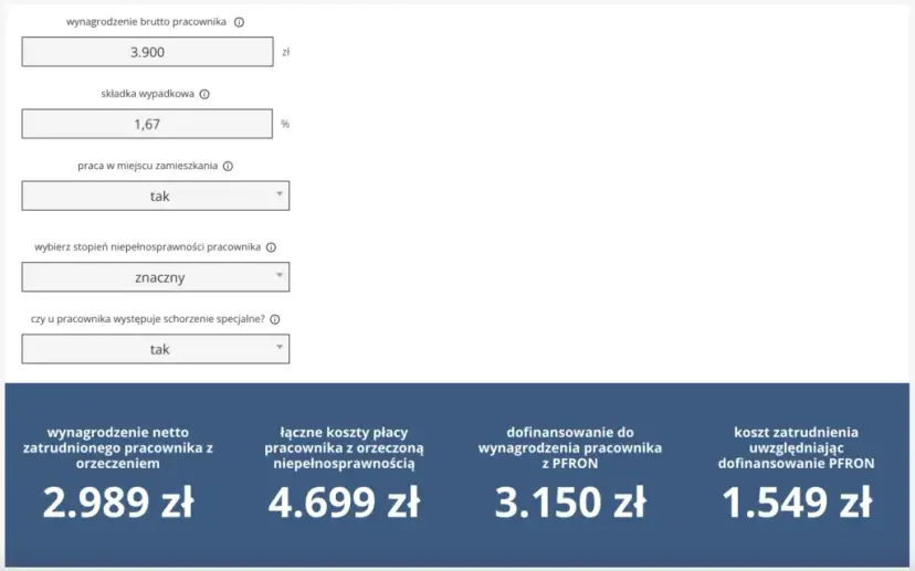Ile pracodawca płaci ZUS za pracownika niepełnosprawnego? Sprawdź ulgi!