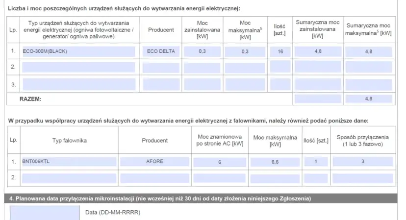 Tabela z danymi mikroinstalacji Tauron: typy urządzeń, moce, falowniki i daty przyłączenia.