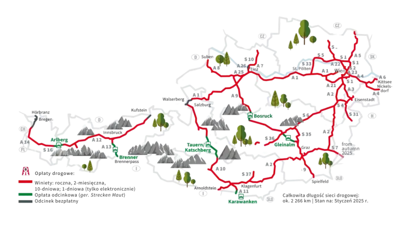 Trasa do Splitu 2026: Austria czy Węgry? Porównaj i wybierz!