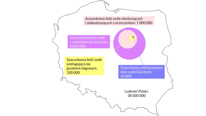 Mapa Polski z danymi o osobach niesłyszących, głuchych i posługujących się językiem migowym.