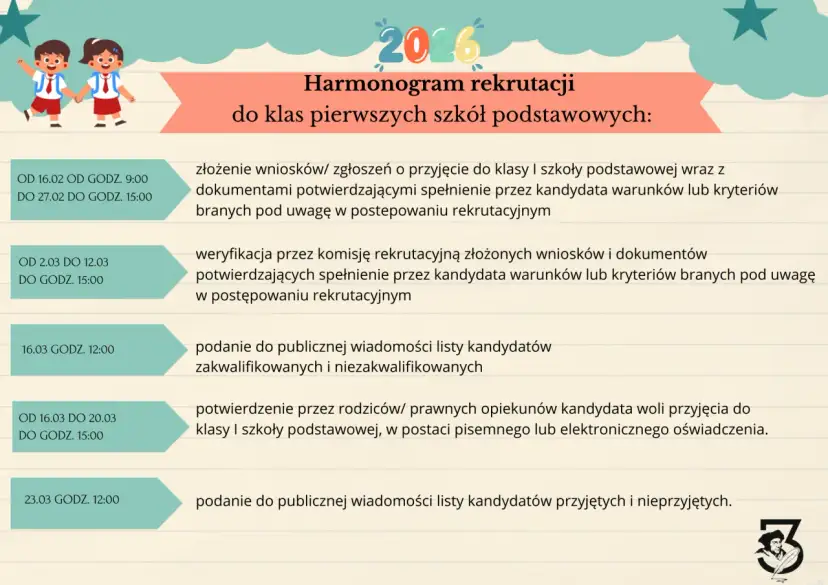 Pedagog szkolny: Więcej niż myślisz! Obalamy mity, rozwiewamy wątpliwości