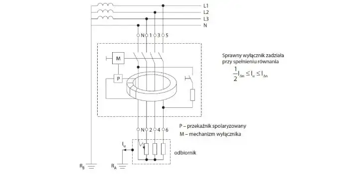 Schemat podłączenia różnicówki - uniknij błędów i zapewnij bezpieczeństwo