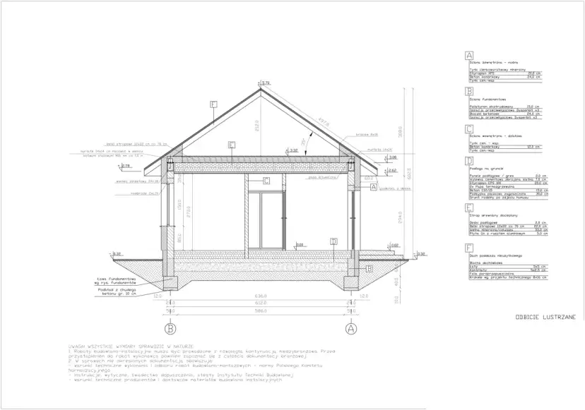 Zbrojenie płyty drogowej: Rozszyfruj rysunek, buduj bezbłędnie