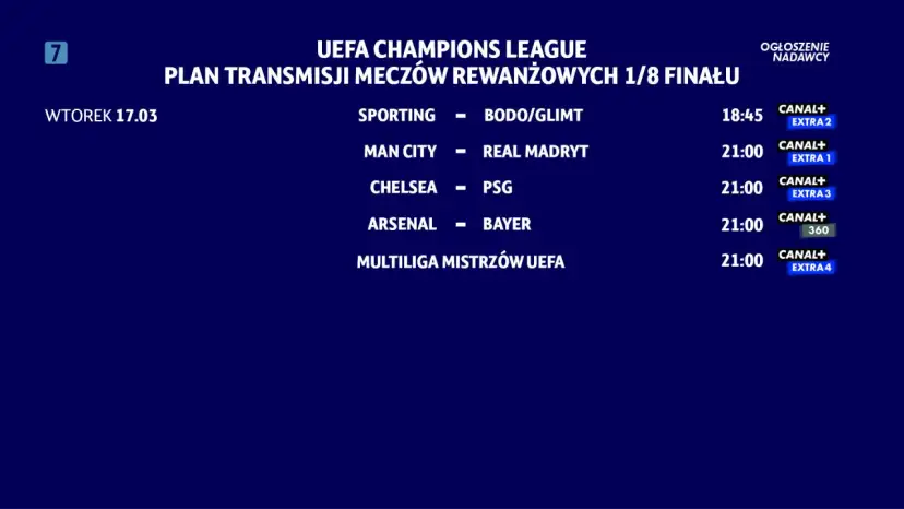 Plan transmisji Ligi Mistrzów 17.03: Sporting - Bodo/Glimt o 18:45, Man City - Real Madryt, Chelsea - PSG, Arsenal - Bayer o 21:00.