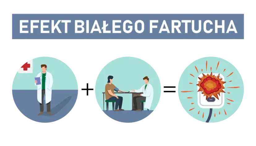 Syndrom białego fartucha: Jak opanować lęk i ciśnienie?