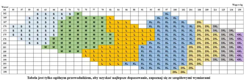 Rozmiar buta 7 jaki na polski - poznaj swoje idealne dopasowanie