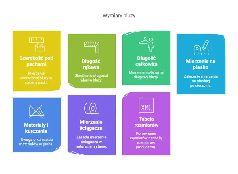 Jak mierzyć bluzkę, aby uniknąć błędów i dobrze dobrać rozmiar
