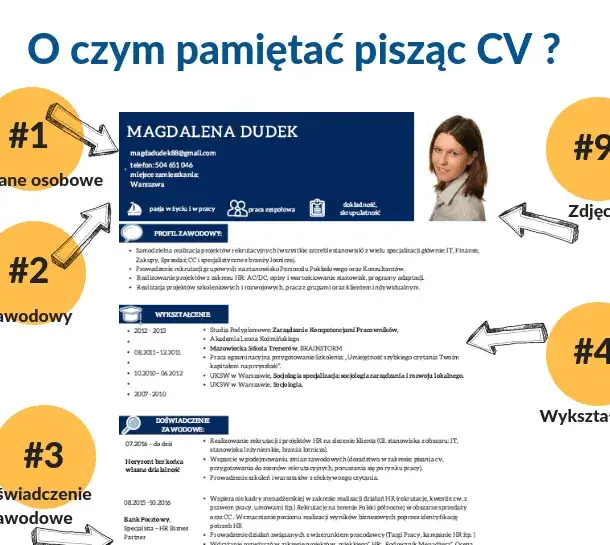 Jak napisać CV krok po kroku i uniknąć najczęstszych błędów