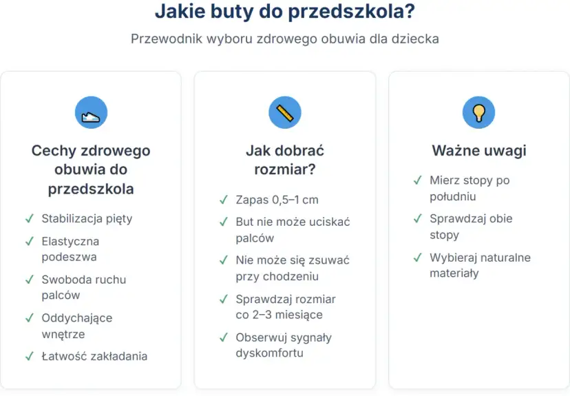 Idealne buty do przedszkola: Jak wybrać dla zdrowej stopy dziecka?