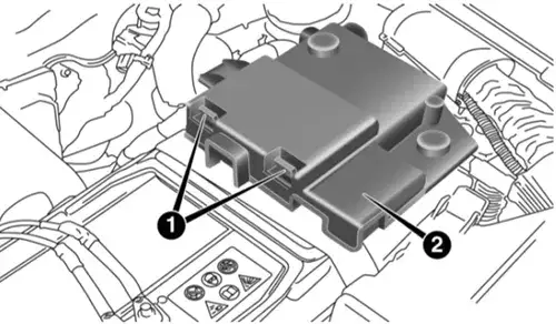Gdzie są bezpieczniki w Jeep Compass? Oto kluczowe lokalizacje