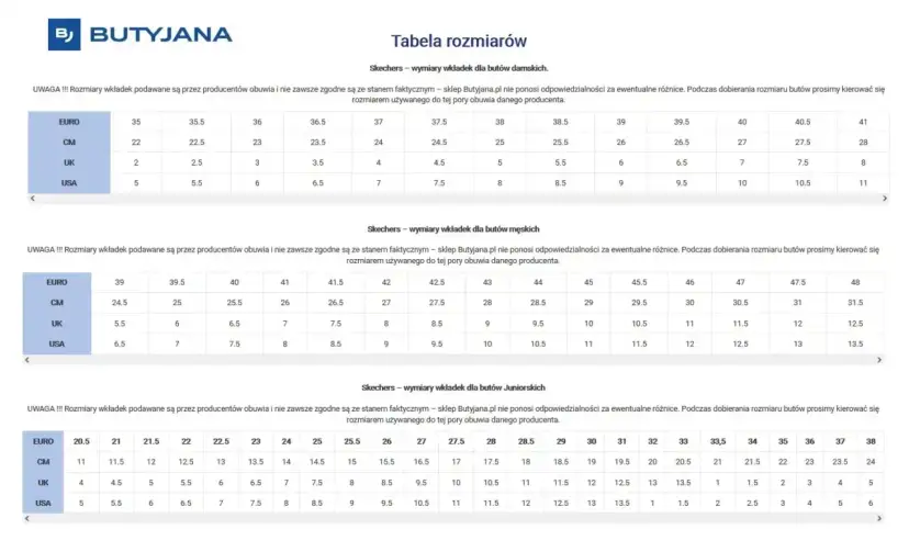 Rozmiar UK 5 ile to cm - poznaj dokładną długość stopy w cm