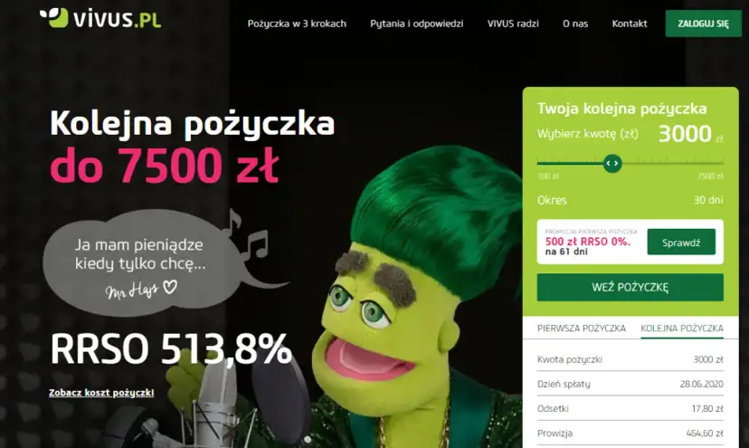 Vivus: Ile pożyczysz? Do 9000 zł dla stałych, pierwsza za 0 zł!