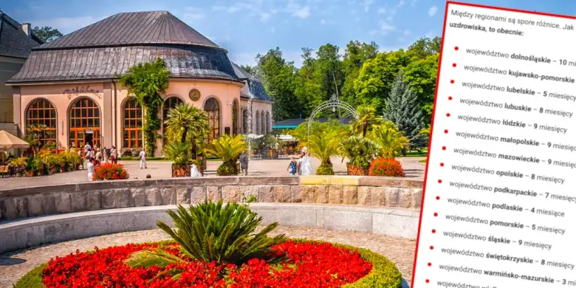 Ile trwa turnus w sanatorium z NFZ? Odkryj, jak długo możesz leczyć się w uzdrowisku