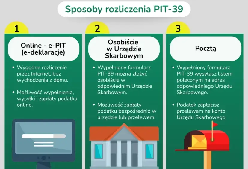 Sprzedaż mieszkania a podatek: Jak legalnie uniknąć PIT?