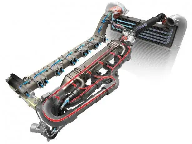 Objawy uszkodzonej chłodnicy spalin 2.0 TDI, które mogą zrujnować silnik