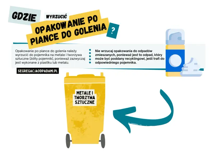 Opakowanie po piance do golenia wyrzuć do żółtego pojemnika na metale i tworzywa sztuczne. Nie do zmieszanych!