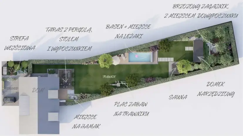 Wizualizacja ogrodu z podziałem na strefy: wejściową, tarasową, basenową, trawnik, plac zabaw, saunę i domek narzędziowy.