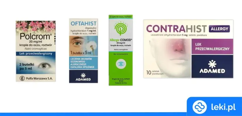 Najlepszy lek na alergię - skuteczne rozwiązania dla Twoich objawów