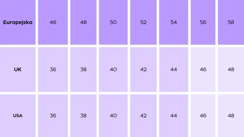 Rozmiar 8 UK: 36 EU? Rozszyfruj metki i kupuj bezbłędnie