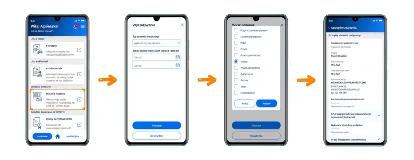 Jakie terminy NFZ? Sprawdź dostępność wizyt u specjalistów