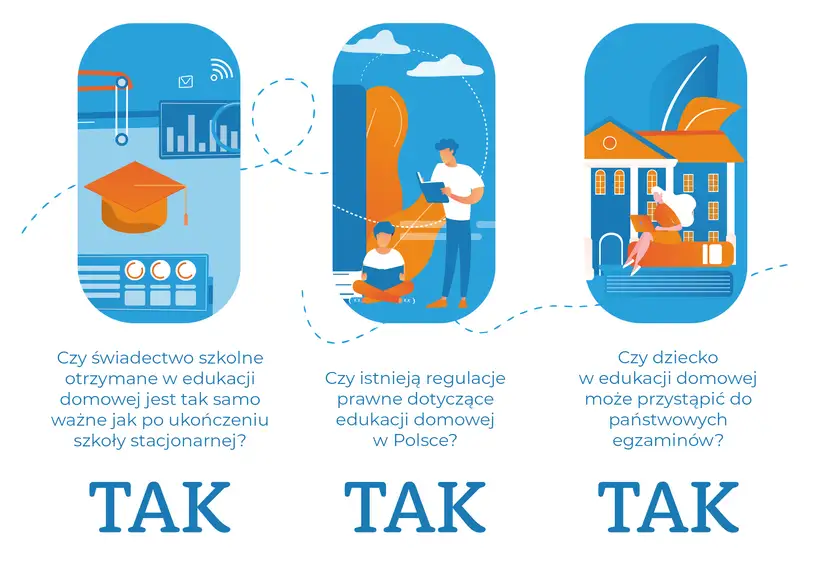 Prawo oświatowe: Konstytucja, ustawy, rozporządzenia co musisz wiedzieć?