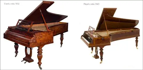 Ile strun ma fortepian? Napięcie 20 ton poznaj fakty