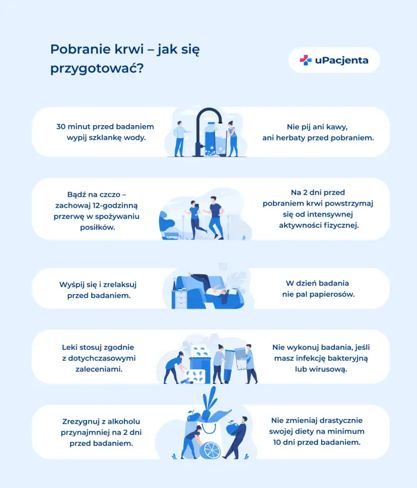 Jak się przygotować do badania krwi? Uniknij błędów przed pobraniem krwi