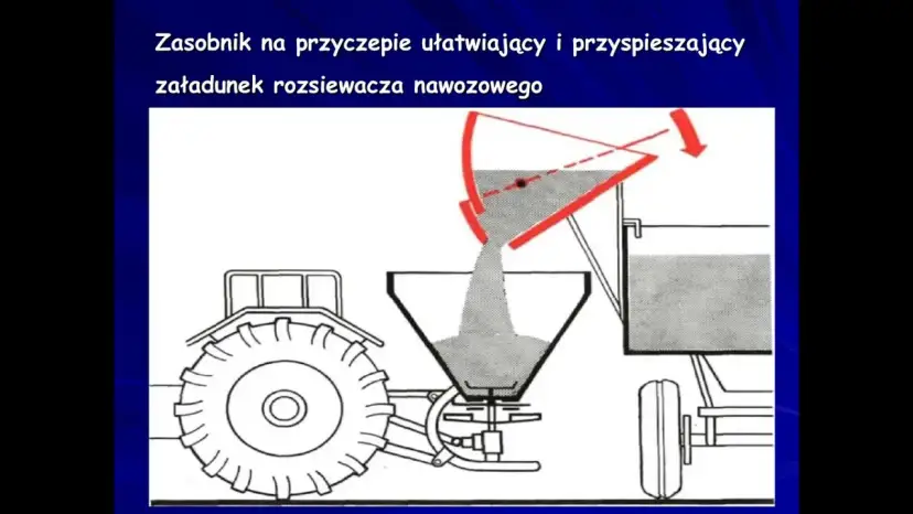 Jak zrobić rozsiewacz do nawozu, aby uniknąć strat i kosztów
