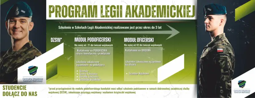 Wojsko Polskie 2026: Twój przewodnik po rekrutacji i zarobkach