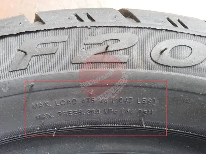 Jakie ciśnienie w oponach? Gdzie szukać i jak je sprawdzić?