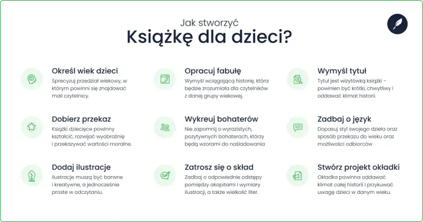 Jak napisać książkę dla dzieci? Poradnik krok po kroku: określ wiek, opracuj fabułę, wymyśl tytuł, dobierz przekaz, wykreuj bohaterów, zadbaj o język, dodaj ilustracje, zatroszcz się o skład i stwórz okładkę.
