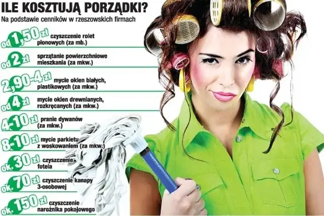 Ile kosztuje mycie okien w mieszkaniu? Ceny, które Cię zaskoczą