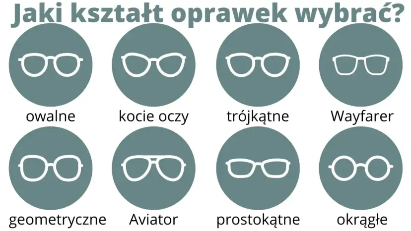 Jak wybrać idealne oprawki? Kształt, kolor, dopasowanie.
