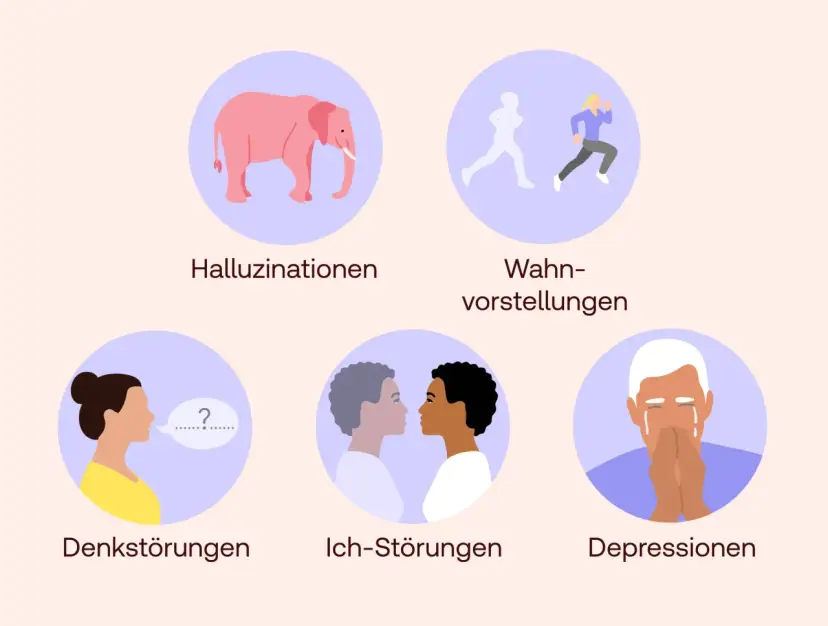 Psychose Symptome: Warnzeichen erkennen und rechtzeitig handeln