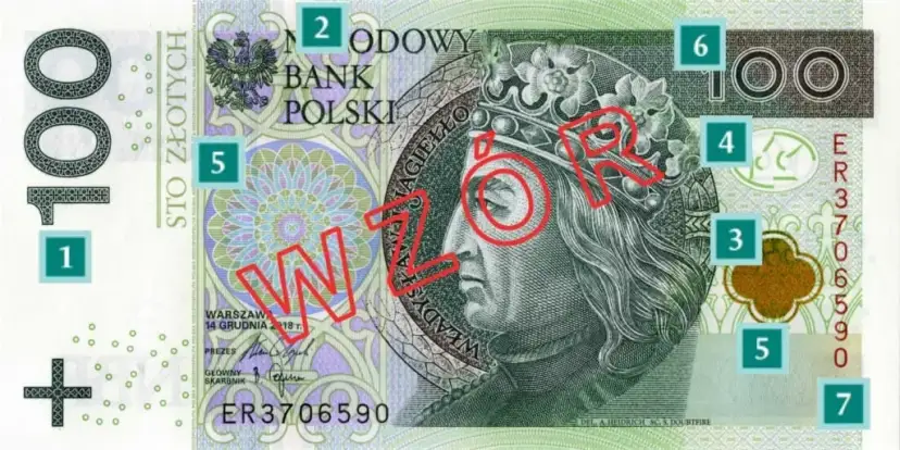 Oznaczenia dla niewidomych na banknotach – jak je rozpoznać i używać