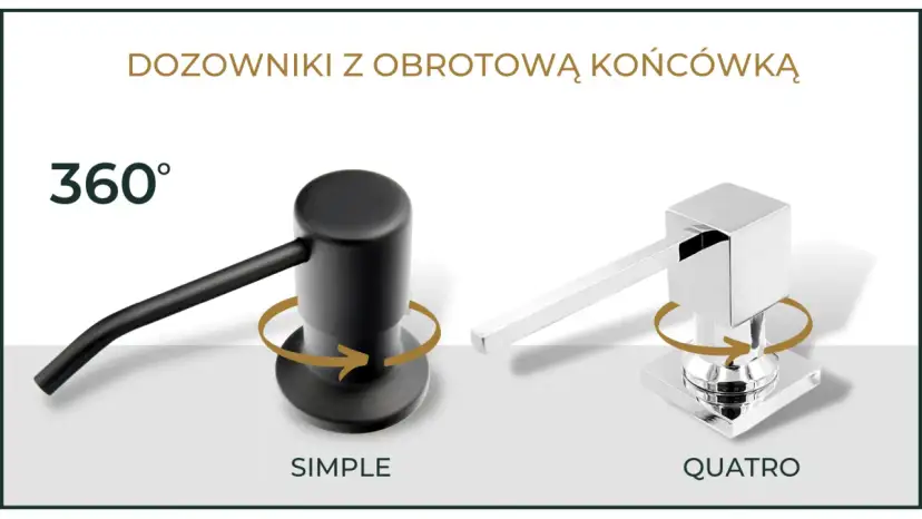 Montaż dozownika w zlewie: Krok po kroku, bez błędów!