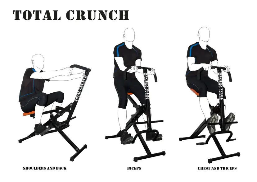 Total Crunch: Ile ćwiczyć, by zobaczyć efekty? Plan i porady eksperta.
