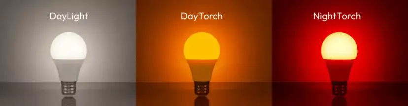 Najlepsze żarówki GU10 LED w Castorama - wybierz idealne oświetlenie