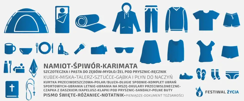 Lista rzeczy, co zabrać na festiwal: namiot, śpiwór, karimata, ubrania, przybory toaletowe, jedzenie, pieniądze, dokumenty.