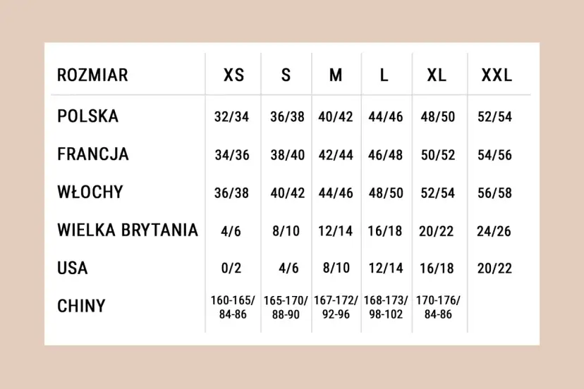 Tabela rozmiarów odzieży: Polska, Francja, Włochy, Wielka Brytania, USA, Chiny w rozmiarach XS-XXL.