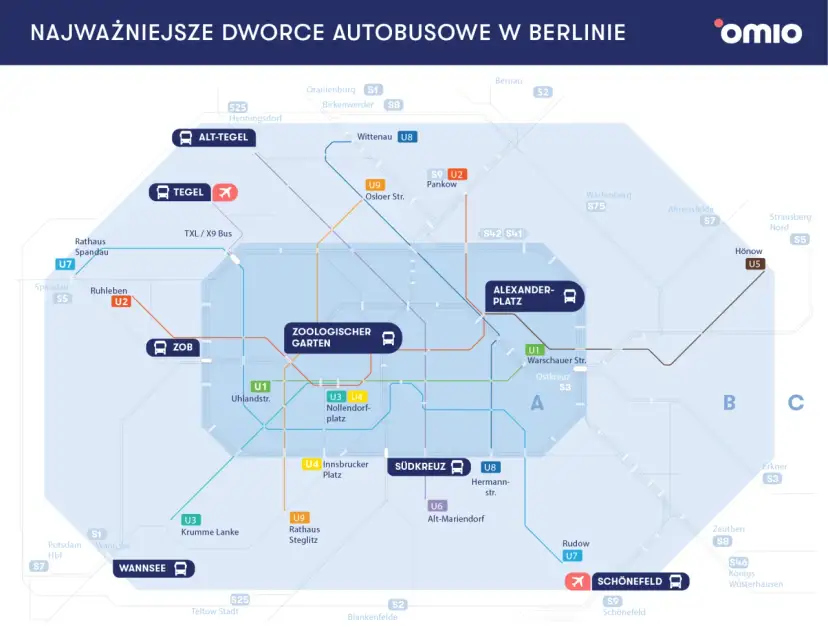Flixbus Berlin: Wszystkie przystanki i jak dojechać do celu
