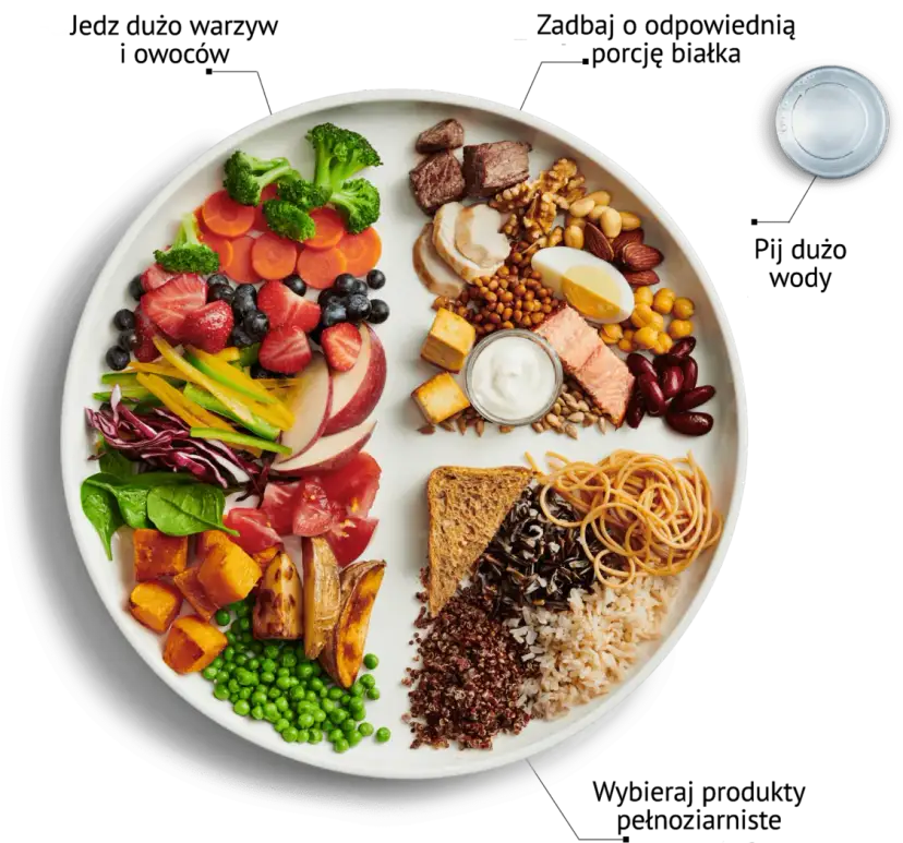 Kolacja po treningu: Co jeść, by budować mięśnie i spalać tłuszcz?