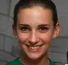 Autor Elżbieta Wasilewska